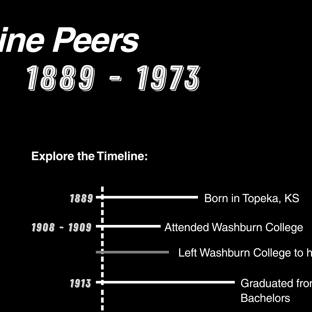 peers research page